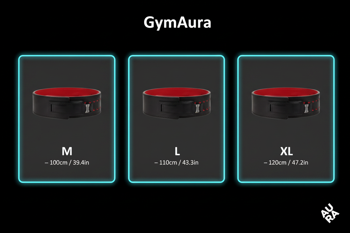 GymAura Belt Size Guide Restyled